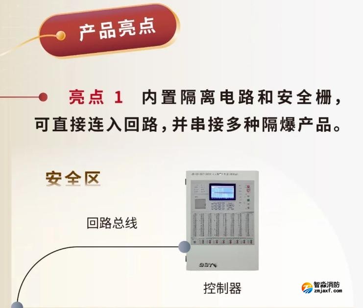 JTY-GM-GSTN9811(Ex)/WIS、GSTN9812(Ex)/WIS海灣隔爆煙感溫感產(chǎn)品亮點(diǎn)